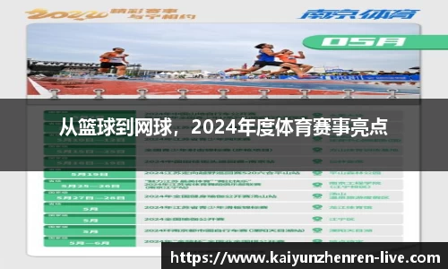 从篮球到网球，2024年度体育赛事亮点